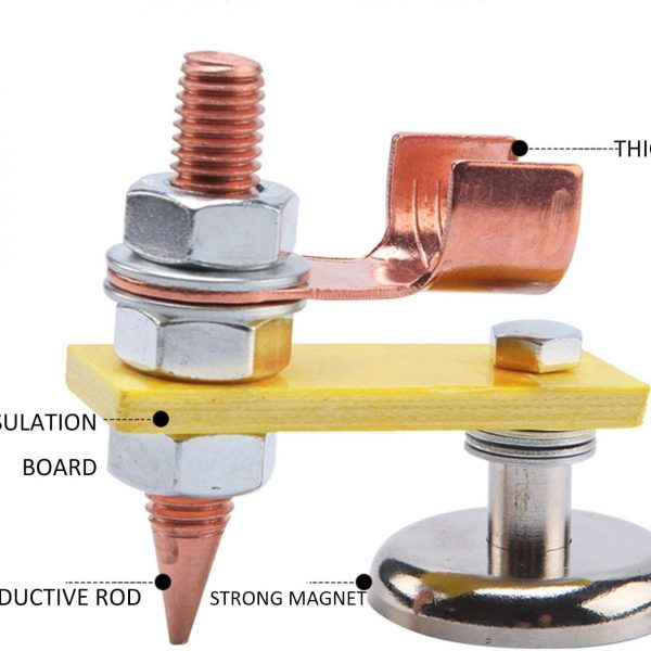 Safeweld – Magnetická upevňovací svorka slider