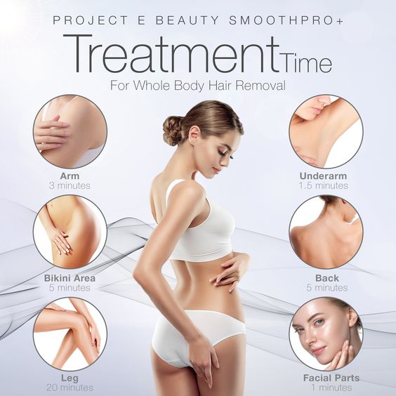 SmoothSkin – Krystalový odstraňovač chloupků slider